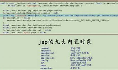 jsp 中java源码漏洞_jsp漏洞利用